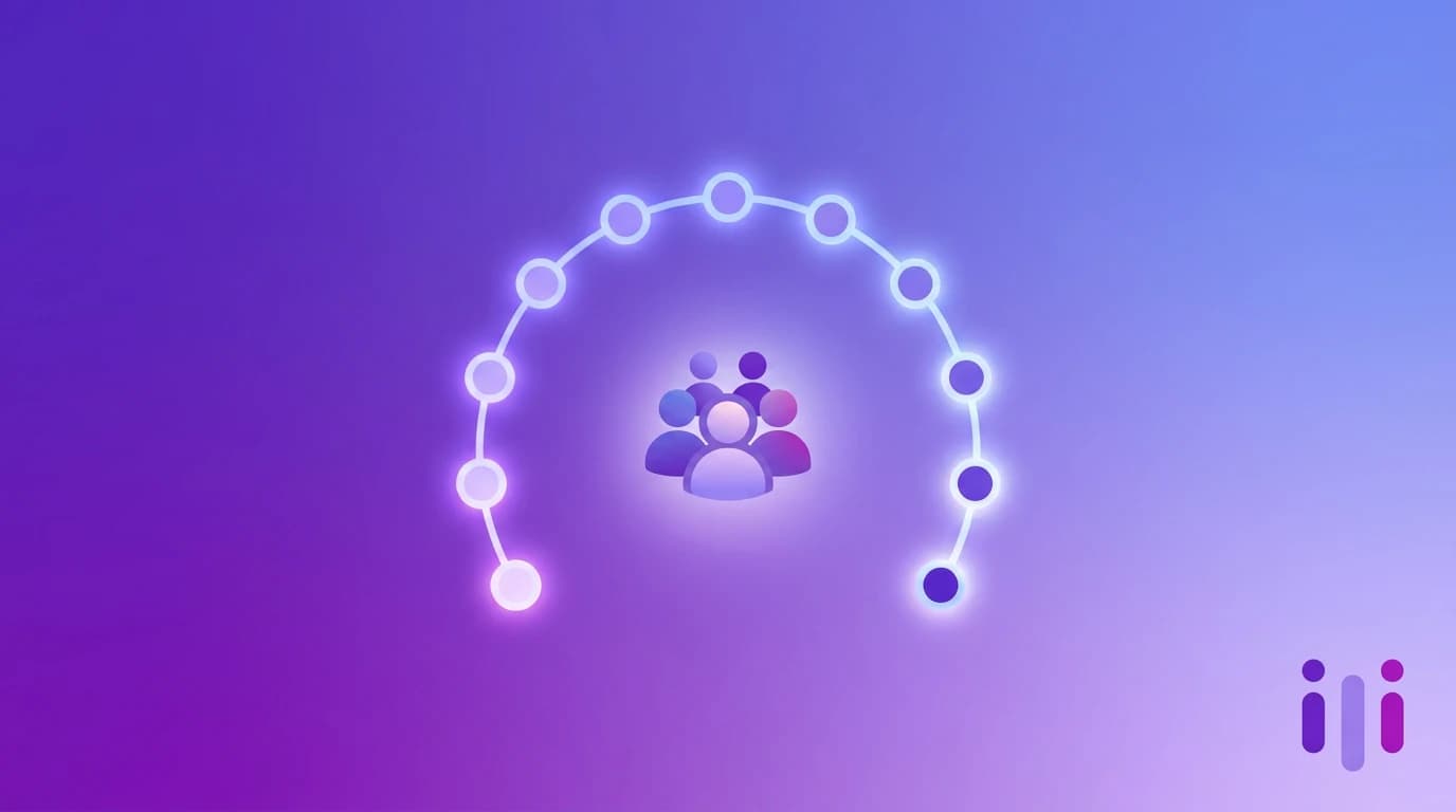 eNPS: Employee Net Promoter Score Explained