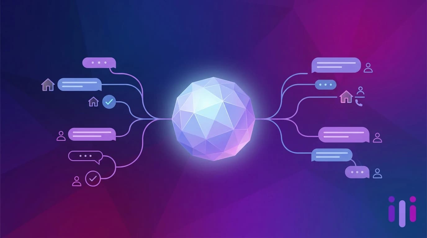 Best AI ISA Tools for Real Estate in 2026: Inside Sales Agents, Ranked