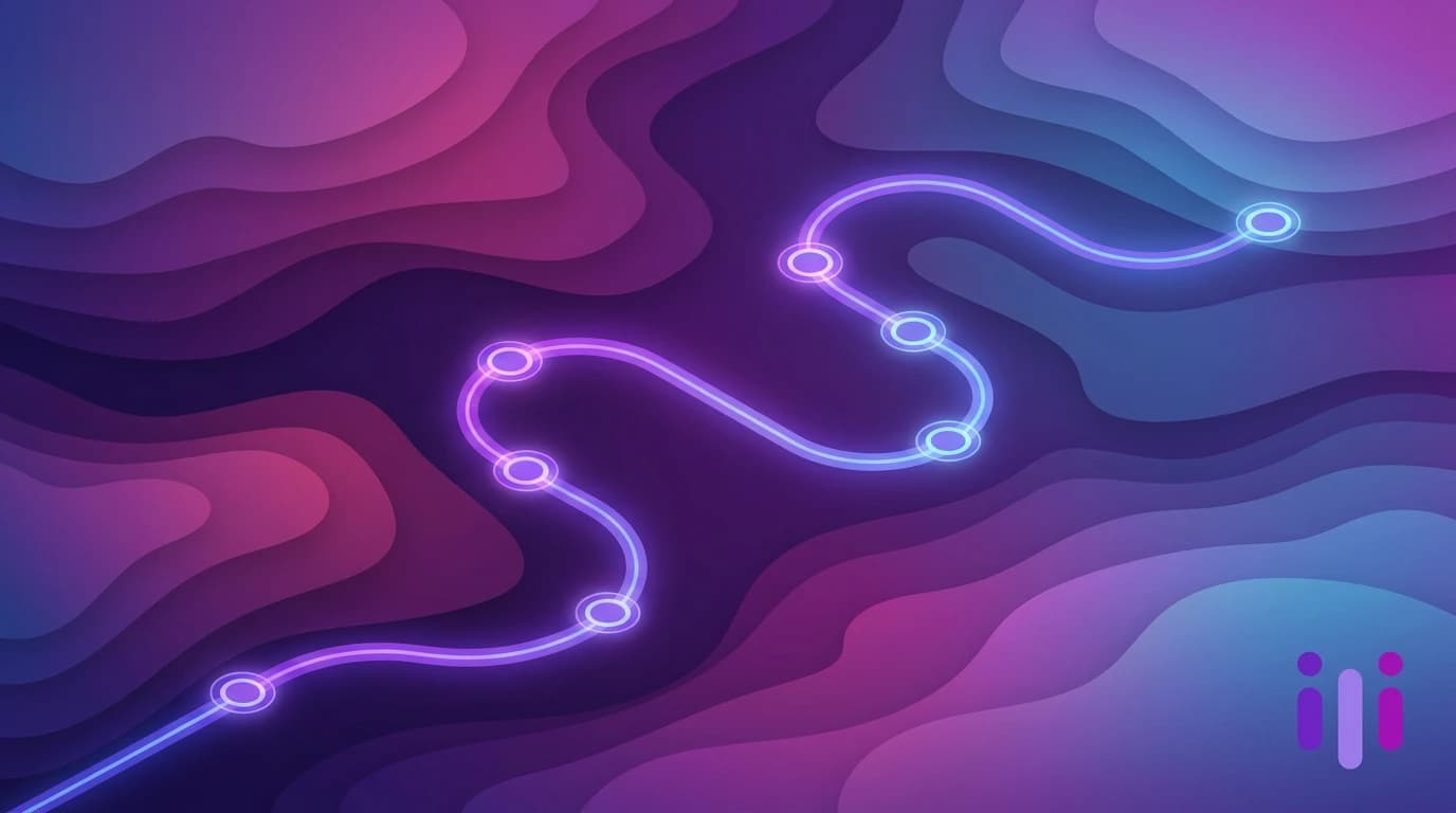 Customer Journey Map Examples (With Templates) for 2026