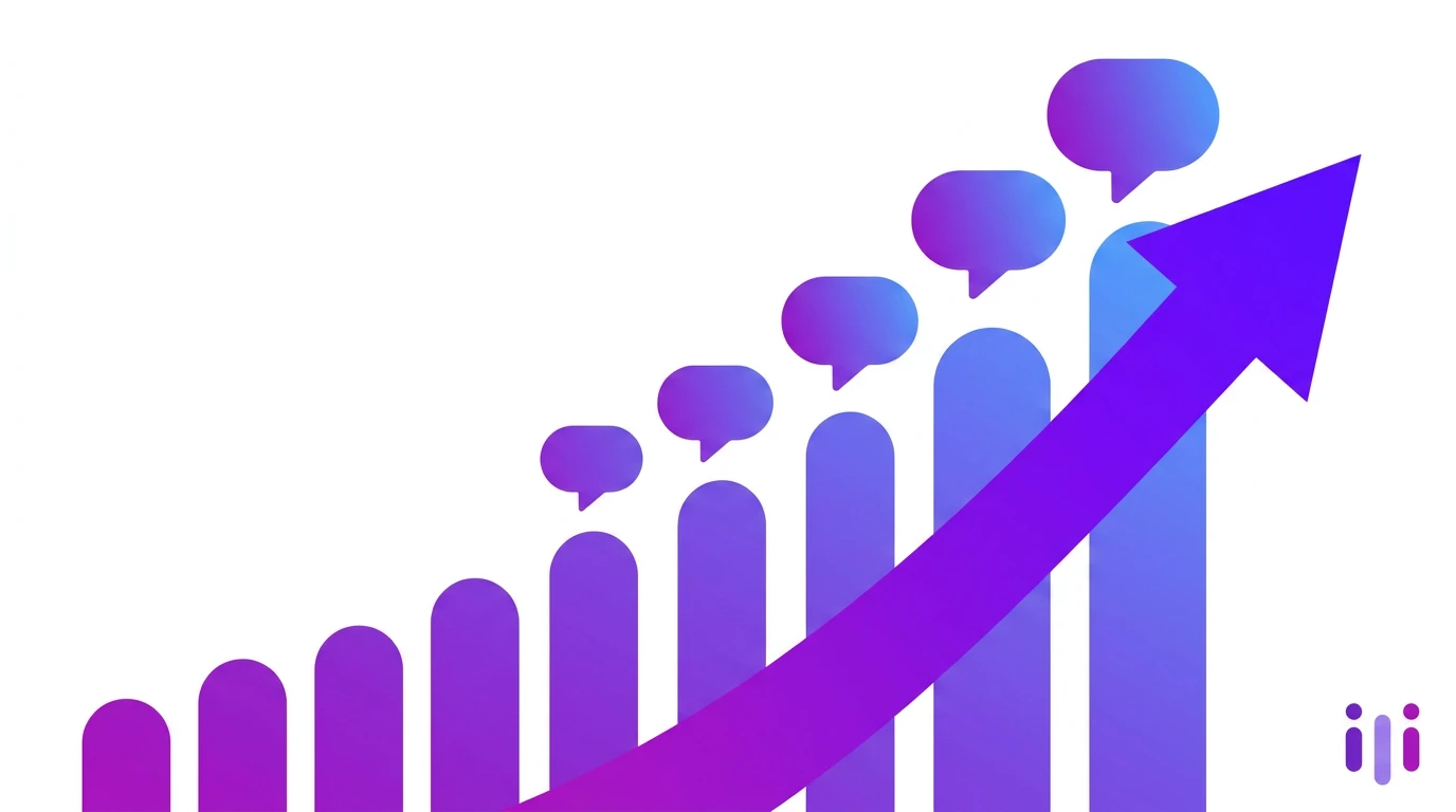 AI-Powered CX Tools for Improving CSAT Scores in 2026