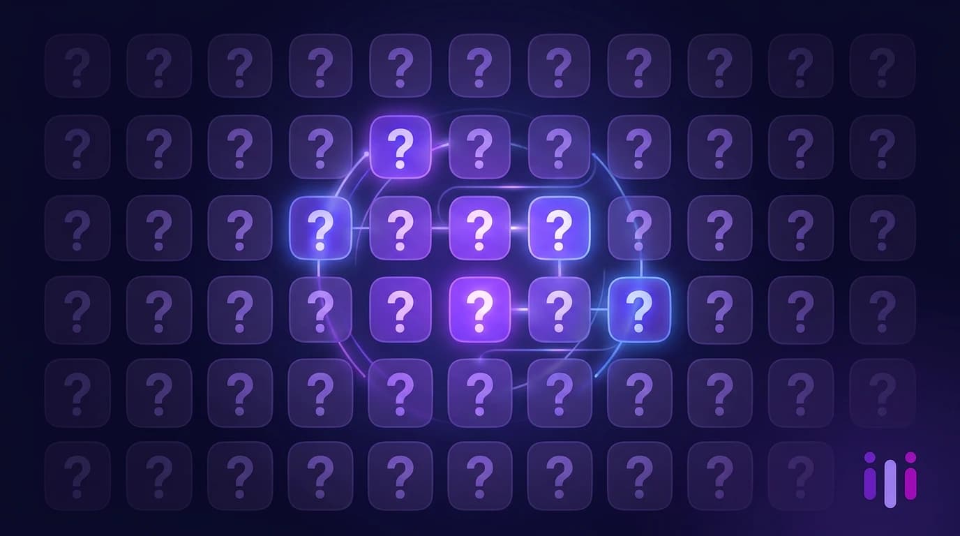 Sales Discovery Questions: 40 That Qualify, and When to Ask Them