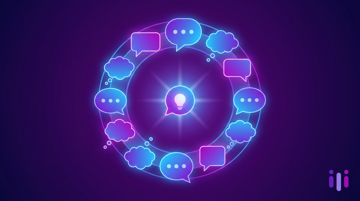 The Continuous Discovery Report