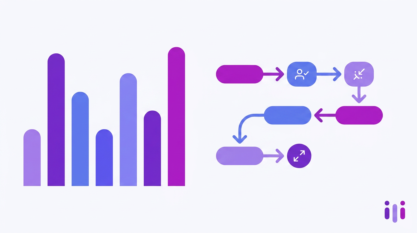 Onboarding Benchmark 2026