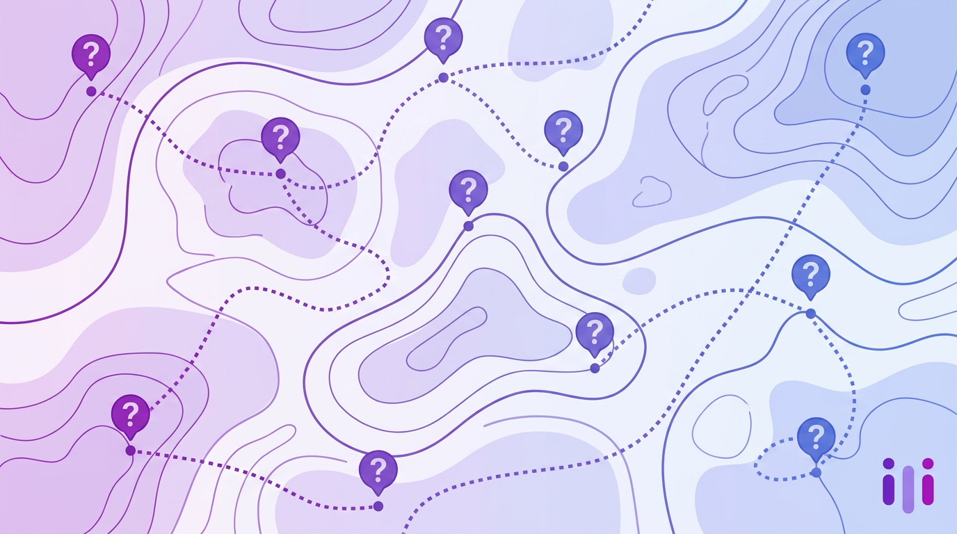 60 Customer Discovery Questions